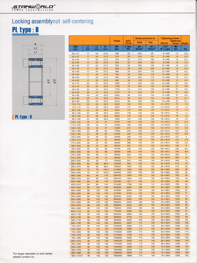 Powerlock Standworld | PDF