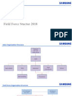 FF Sturctur 2018