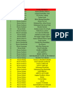 Peserta OLMAT Tahun 2023