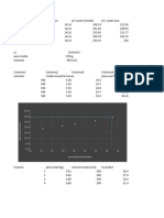 Proctor Modificado Tarea