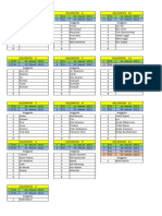 Daftar Takjil Solo 2