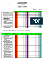 Program Semester