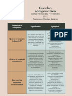 Documento A4 Cuadro Comparativo Ciencias Sociales Ilustrado Beige - 20230922 - 224444 - 0000