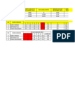 FORMAT PINJAM KARTU (2)