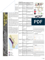 Estratégias Mapeamentos: Desafios - Mapeamentos Priva Zação de Espaços Públicos