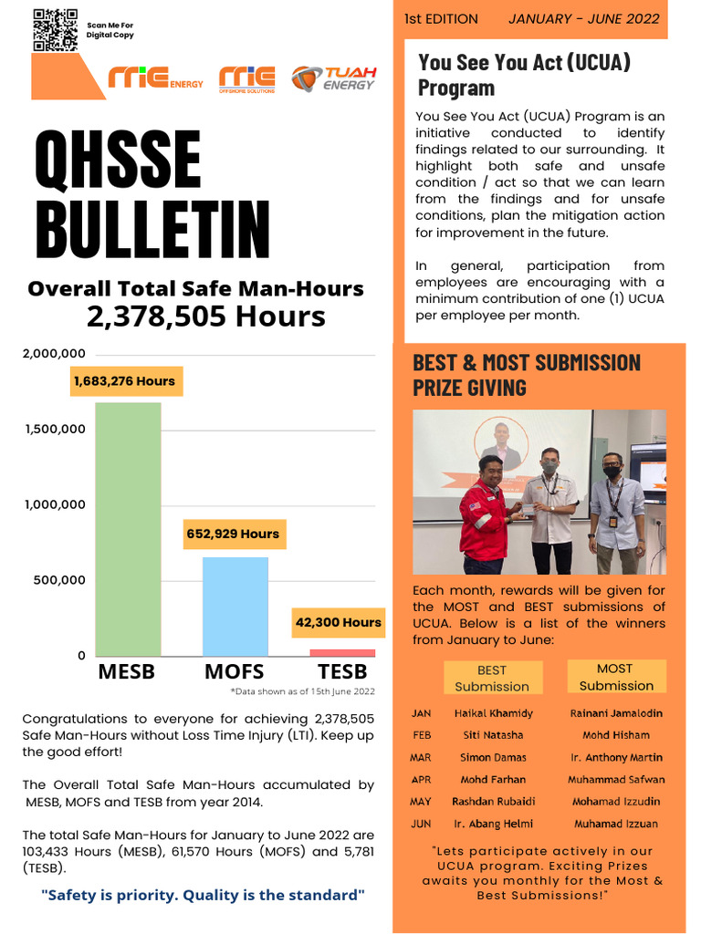 QHSSE Bulletin: Jan-Jun 2022 Highlights | PDF