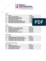 JADUAL BERTUGAS Copy-2