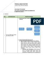 LK - RESUME PENDALAMAN MATERI PPG 2023 KB 1 Zul Hakim Siregar 2