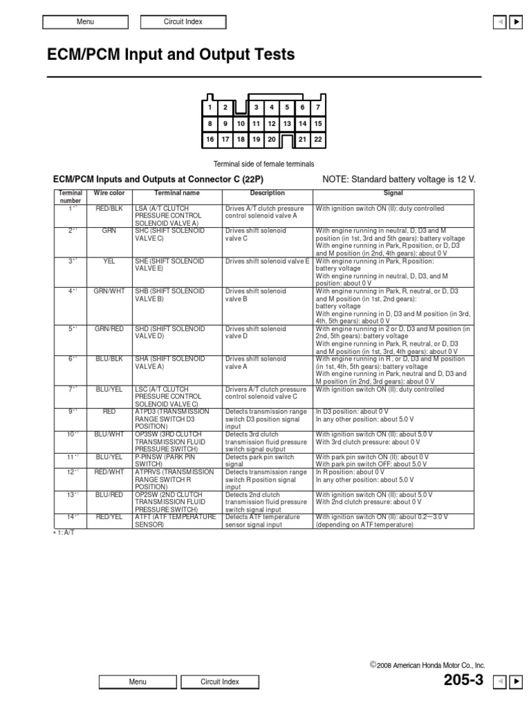 ECM/PCM Input and Output Tests PDF Clutch Switch