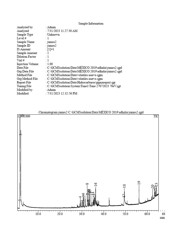 jumos2-cg-ms-pdf-mass-spectrometry-instrumental-analysis