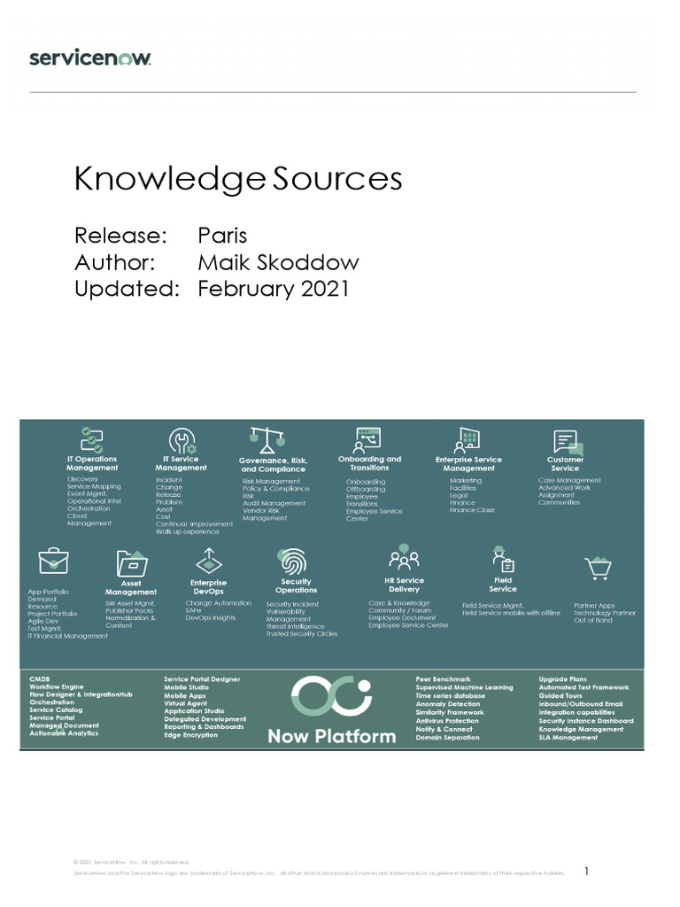 Service Now Knowledge Sources PDF