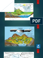 Geography DiagramsofIndianLocations, Size, RelationshipwithNeighboringCountries, PhysiographicRegions, BasicsofRivers