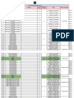 11th Chemistry-Standard Planner S. No. Chapter Names Subtopic No. of Lectures Total No - of Dates Date of Completion