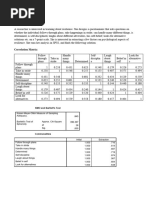 Numerical Questions in BRM