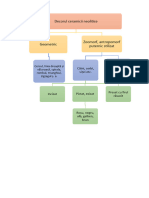 001 - Scheme Preistoric