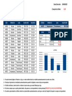 Exercício de Nivelamento 01 - Calc Avançado