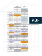 Plan IB21 Chem