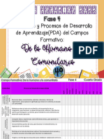 4° Contenidos y Procesos de Desarrollo de Aprendizaje Del Campo Formativo de Lo Humano y Lo Comunitario