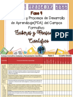 4° Contenidos y Procesos de Desarrollo de Aprendizaje Del Campo Formativo Saberes y Pensamiento Cientifico