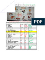 Health Score Sha Review