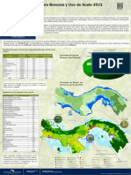 Pòster Resumen - Mapa de Cobertura Boscosa y Uso de Suelo 2021