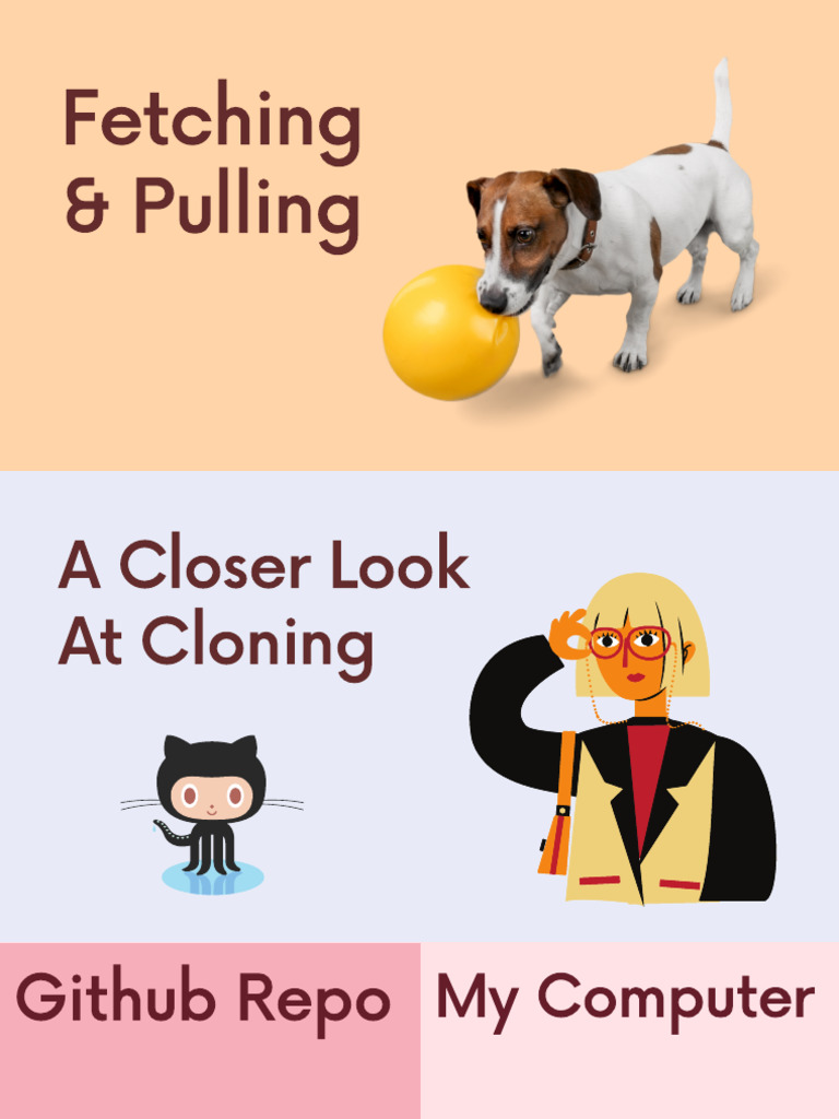 Git+&+Github +Fetch+&+Pull | PDF