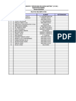 Daftar Nama Anggota 2023