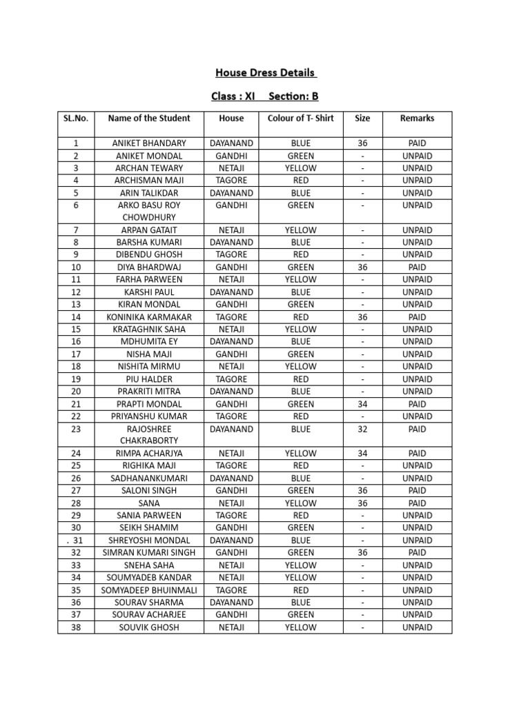 House Dress Details PDF