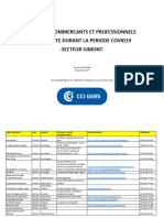 LISTE DES COMMERCANTS ET PROFESSIONNELS Secteur Gimont Ccigers 3103