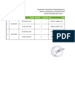 Jadwal Asesmen 2023