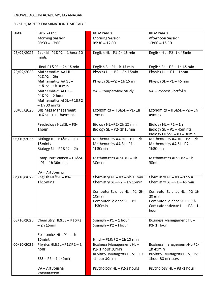 Exam Schedule Q! PDF Science