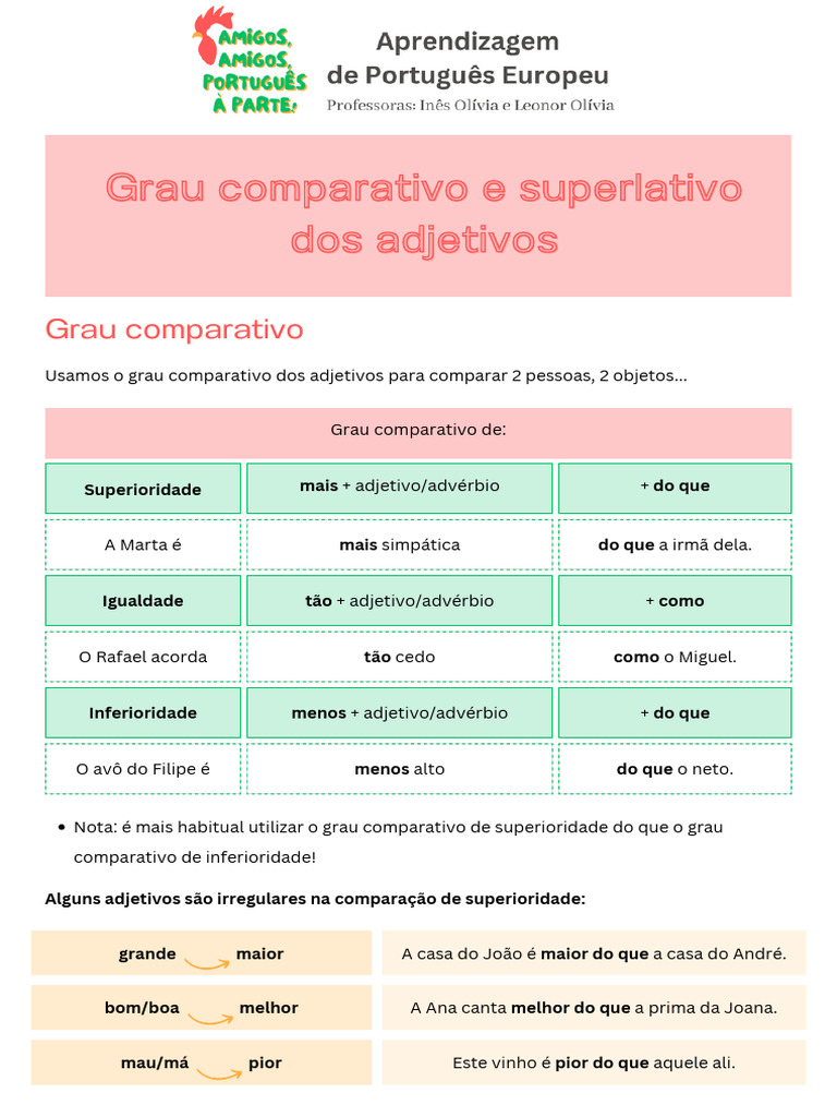 Grau Comparativo e Superlativo Dos Adjetivos | PDF | Adjetivo | Advérbio