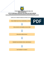 1.2.5 Ep 6 Informasi Yang Akurat Dan Konsisten Di Berikan Kepada Pengguna Pelayananan