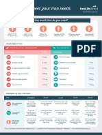 Iron Infographic-V3