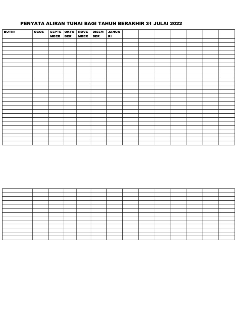 Penyata Aliran Tunai Bagi Tahun Berakhir 31 Julai 2022 | PDF