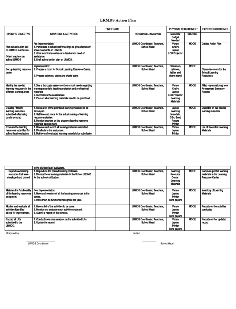 lrmds-action-plan-pdf