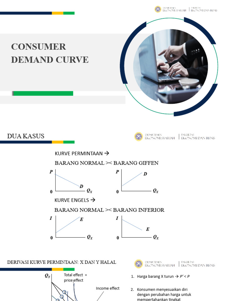 4 Consumer Demand Curve SR | PDF
