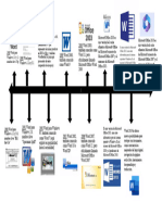 EJERCICIO 5 - Línea Del Tiempo