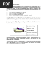 Objectives of Production Logging