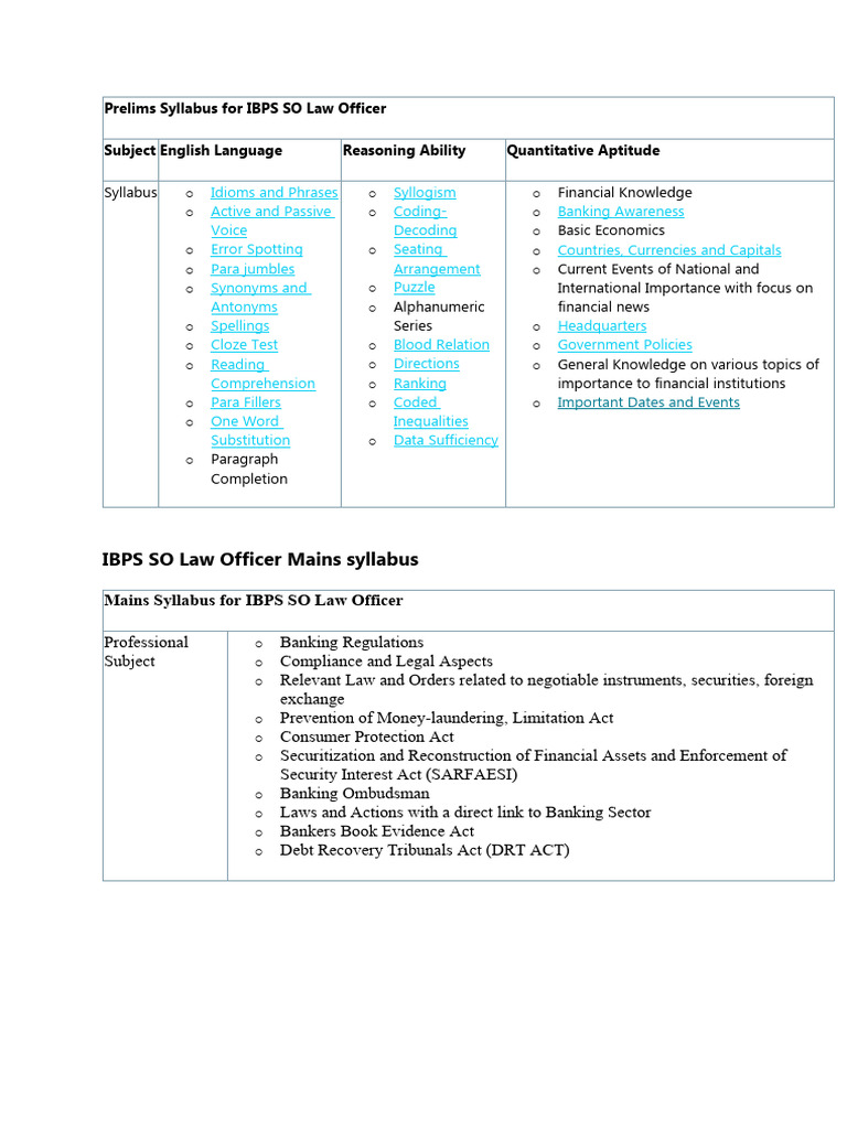 Prelims Syllabus For IBPS SO Law Officer | PDF