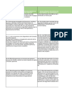 Cuadro Comparativo Si