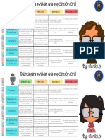 Rubrica Sencilla para Evaluar Una Exposicion Oral
