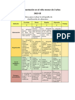 Rúbrica para Evaluar Infografía