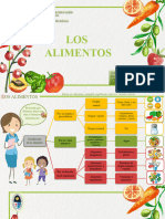 Clasificación de Alimentos