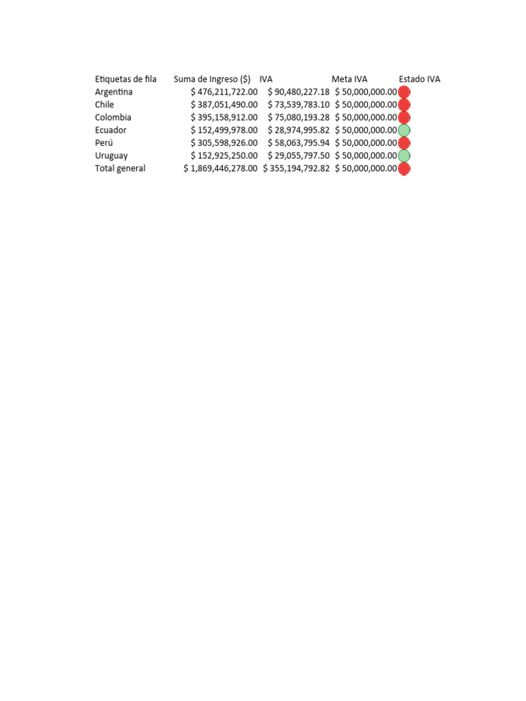 power-pivot-caso-pdf
