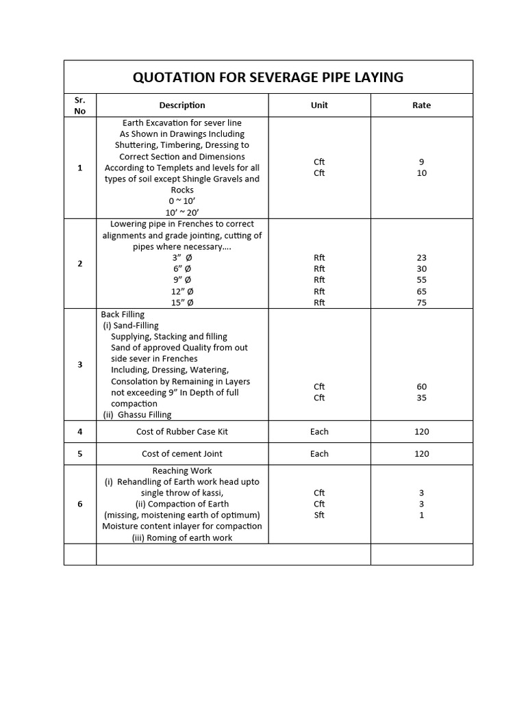 Quotation For Severage Pipe Laying | Download Free PDF | Cement | Concrete