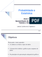 Aula 2 - Graficos e Tabelas