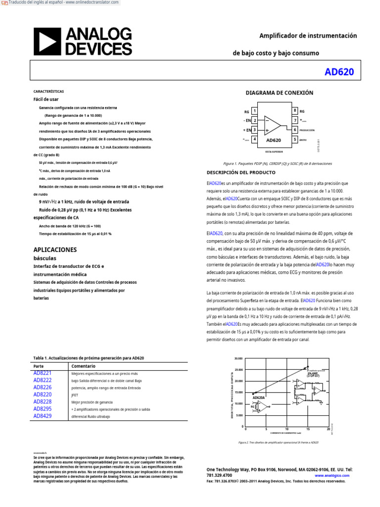 AD620 en Es | PDF