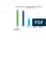 Tablas Informe de Ejecución Mensual Enero 2022 Web