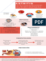 Infografía de Gastritis